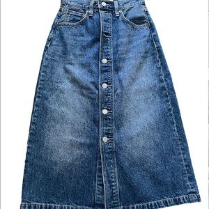 DENIM FORUM